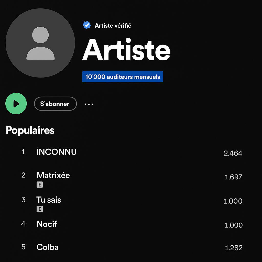 Boost Spotify - 10K auditeurs  🚀